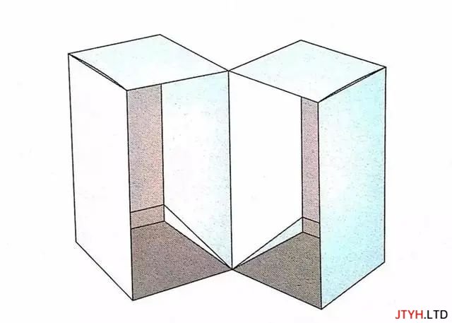 知识丨常见纸质盒结构图及效果图参考