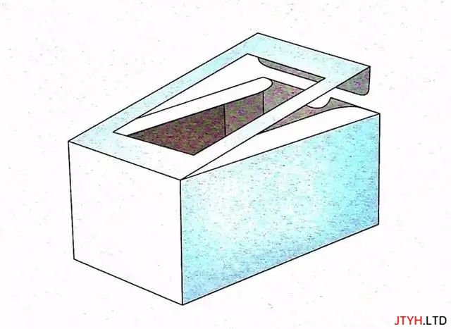 知识丨常见纸质盒结构图及效果图参考